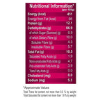 Patanjali Oats