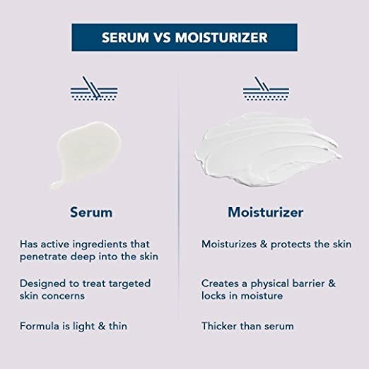 The Moms Co Natural Vita Rich Face Serum | Grocsy