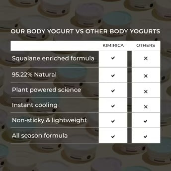 Kimirica The French Note Bathing Bar | Grocsy