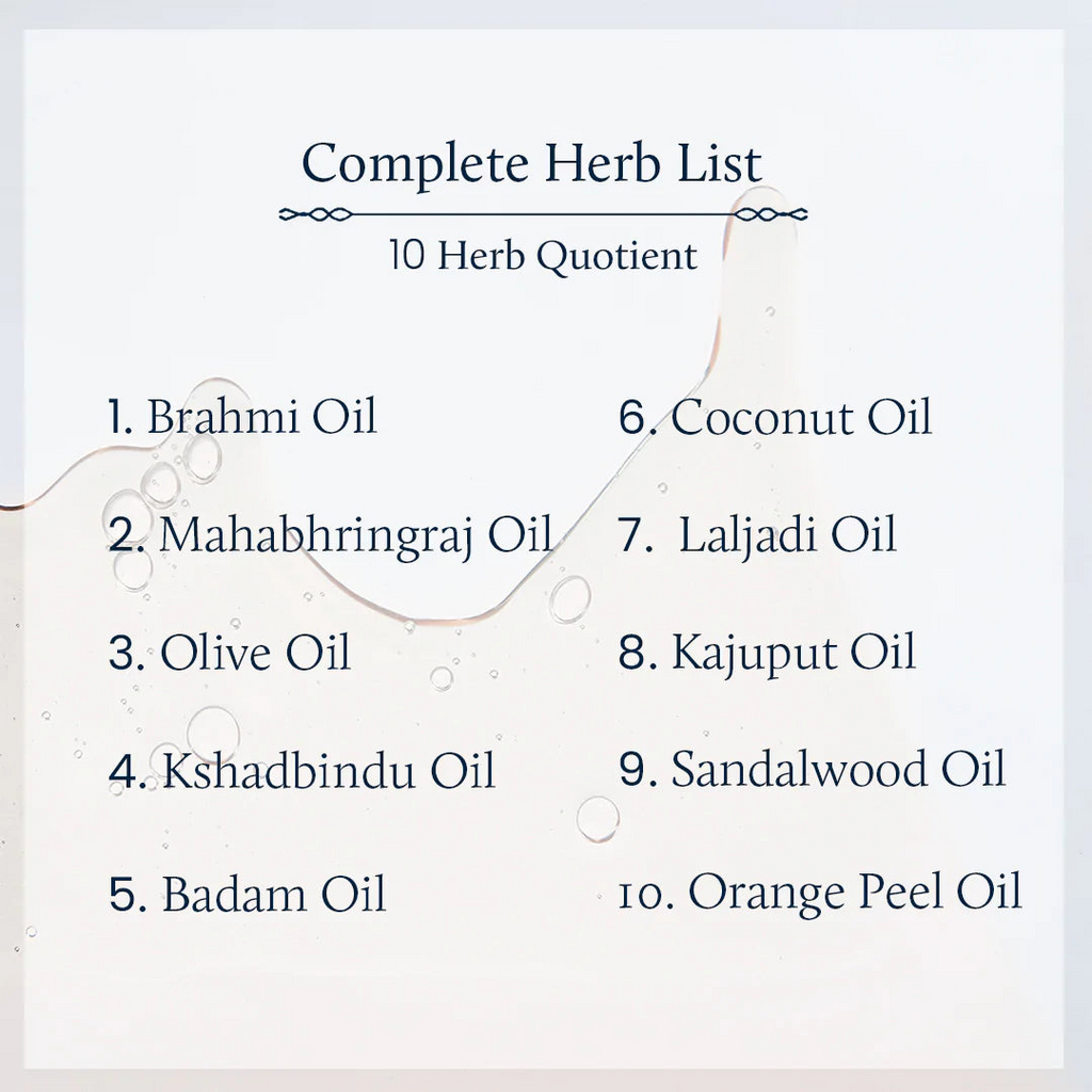 Blue Nectar Shubhr Beard & Moustache Oil with Sandalwood & Orange Peel | Grocsy