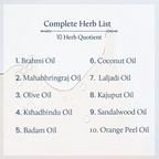 Blue Nectar Shubhr Beard & Moustache Oil with Sandalwood & Orange Peel | Grocsy