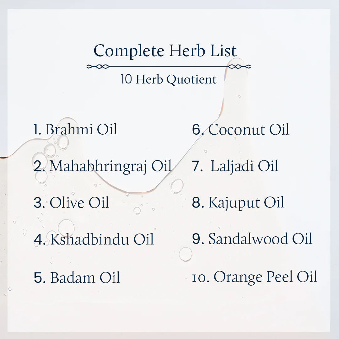 Blue Nectar Shubhr Beard & Moustache Oil with Sandalwood & Orange Peel | Grocsy