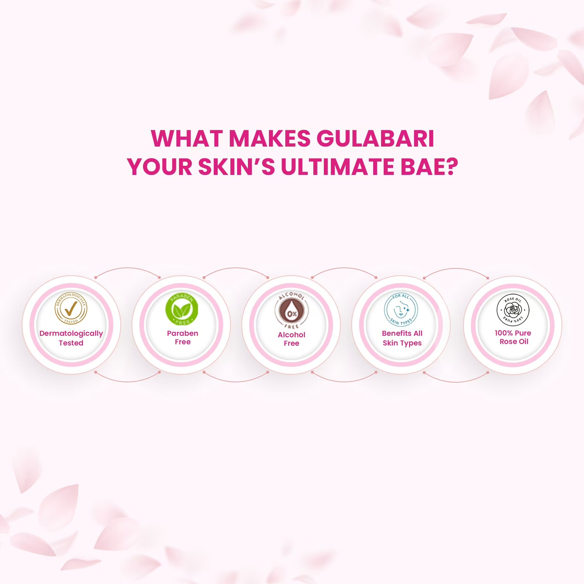 Dabur Gulabari Rose Water | Grocsy