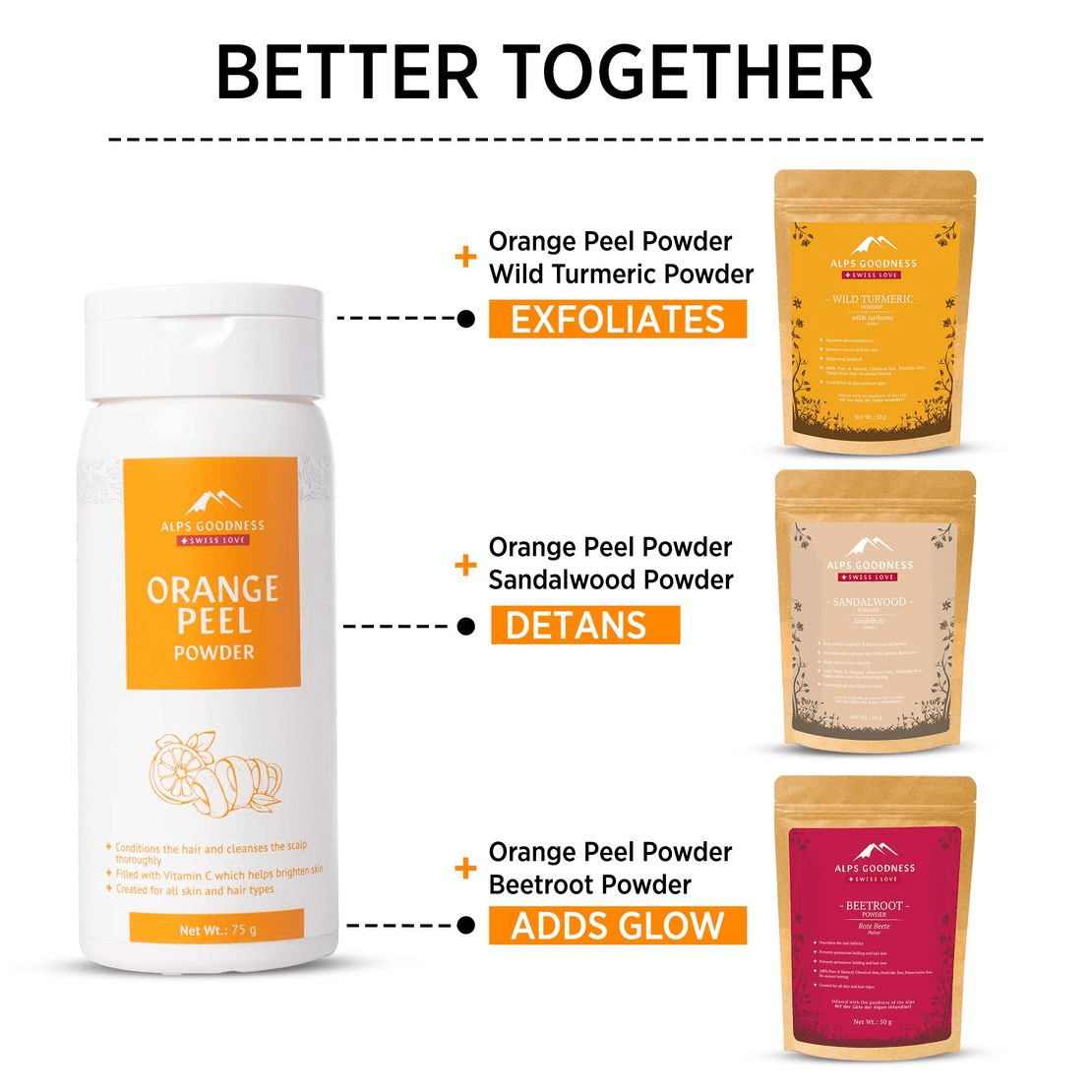 Alps Goodness Orange Peel Powder, for Hair Mask & Face Mask, Nourishes Hair Follicles, Glow Face | Grocsy