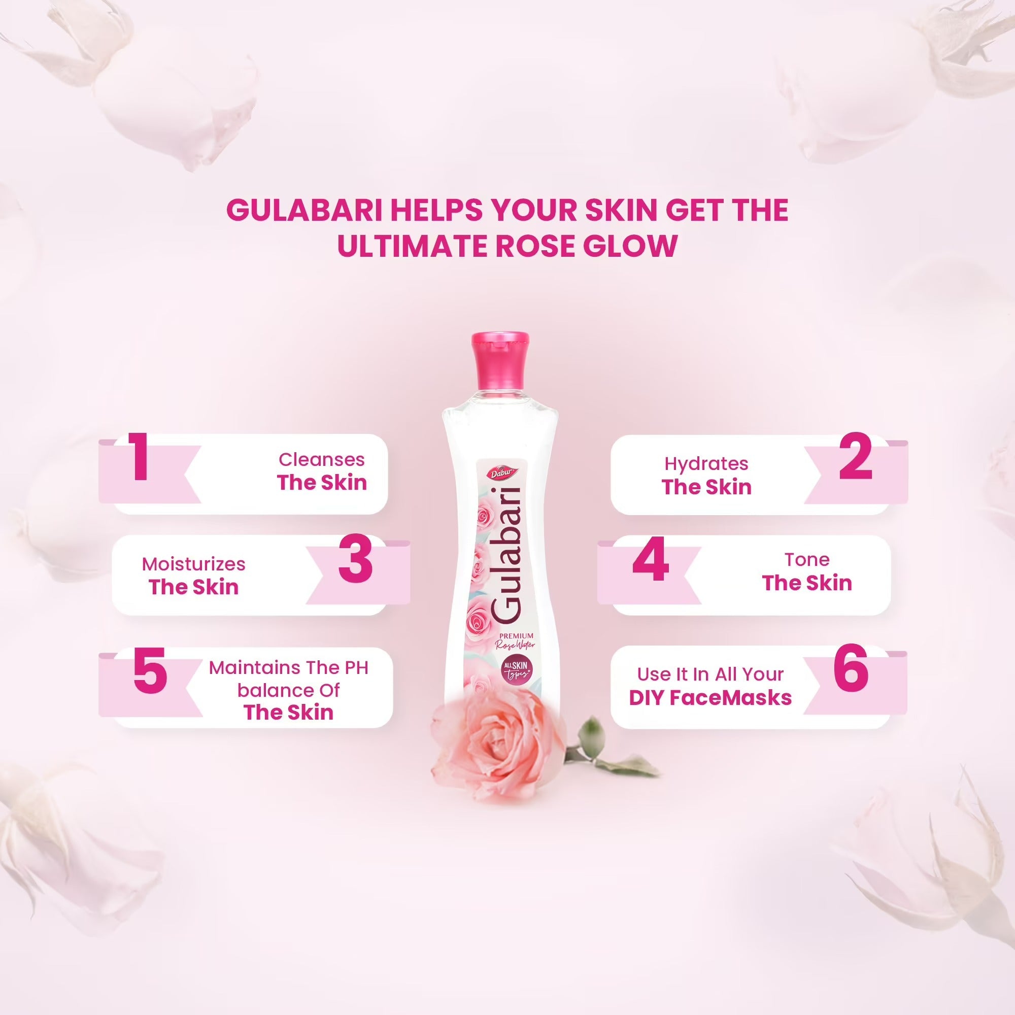 Dabur Gulabari Rose Water | Grocsy