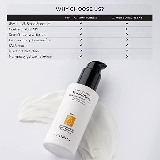 Kimirica Everyday Sunscreen SPF 50+ | Grocsy