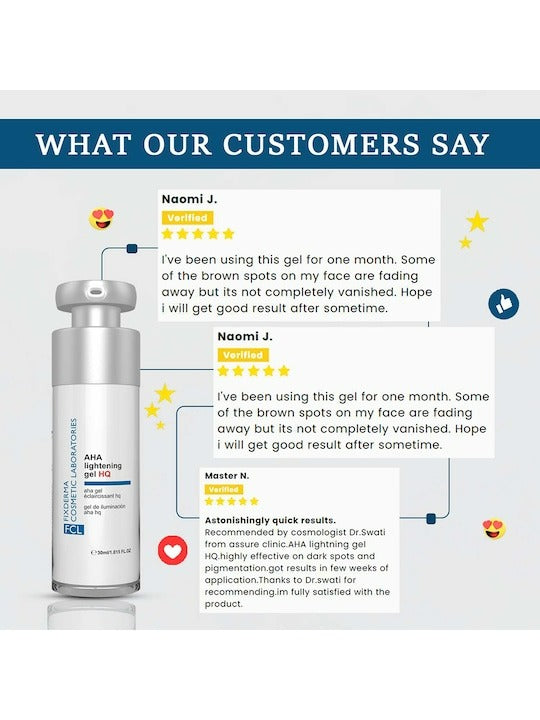 Fixderma AHA Lightening Gel | Grocsy