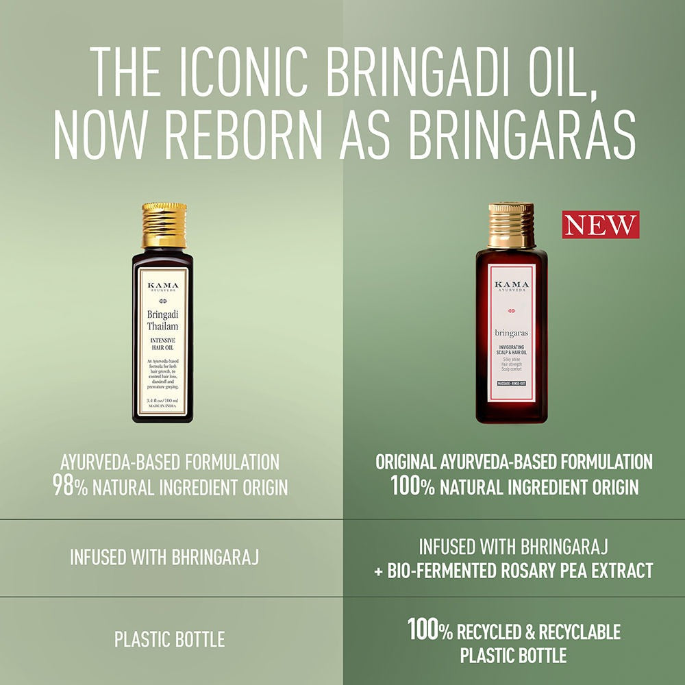 Kama Ayurveda Bringaras Invigorating Scalp & Hair Oil | Grocsy