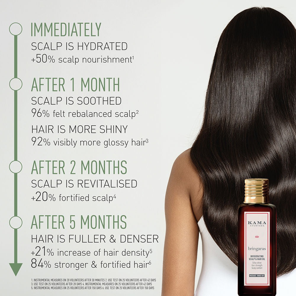 Kama Ayurveda Bringaras Invigorating Scalp & Hair Oil | Grocsy