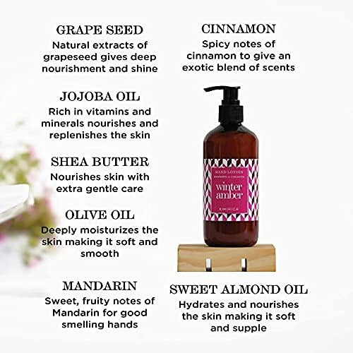 Kimirica Winter Amber Hand Lotion | Grocsy