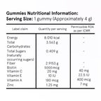 BeBodywise Hair Health Gummies | Grocsy