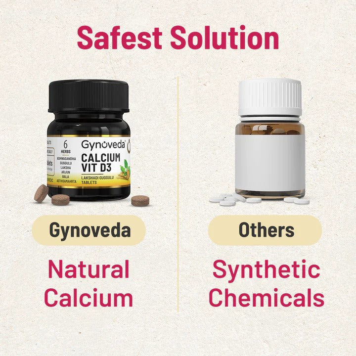 Gynoveda Calcium Vit D3 Tablets (Lakshadi Guggulu) | Grocsy