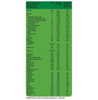 Nepro HP (High Protein) Powder | Grocsy