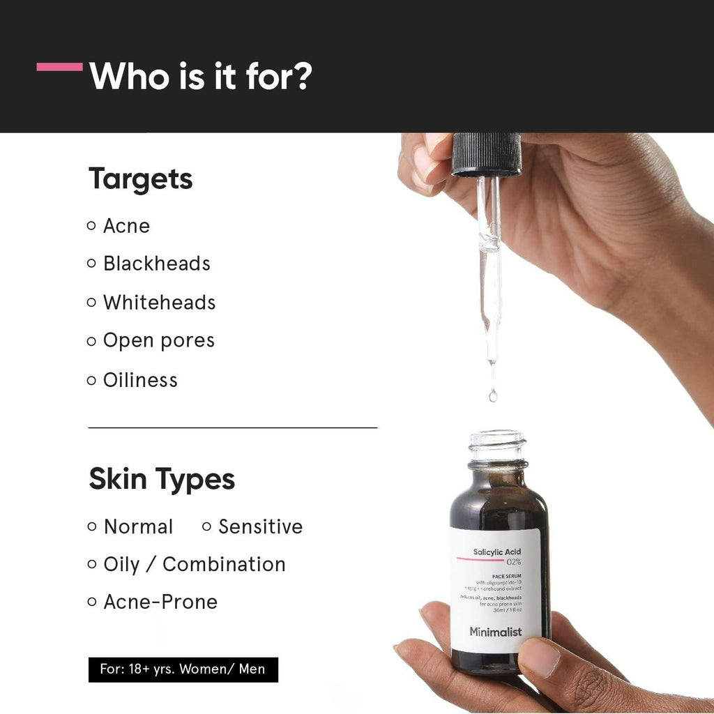Minimalist Salicylic Acid 2% | Grocsy