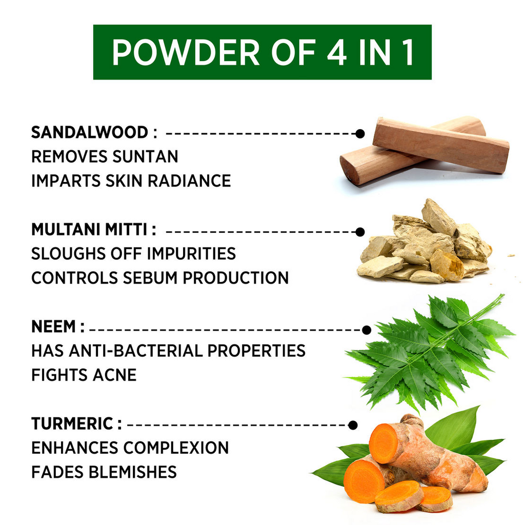Alps Goodness Sandalwood,Multani Mitti,Neem & Turmeric Powder | Grocsy