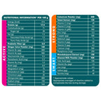 Himalaya Quista Kidz Powder | Grocsy