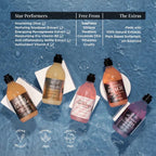 Kimirica Miami Nights Shower Gel | Grocsy
