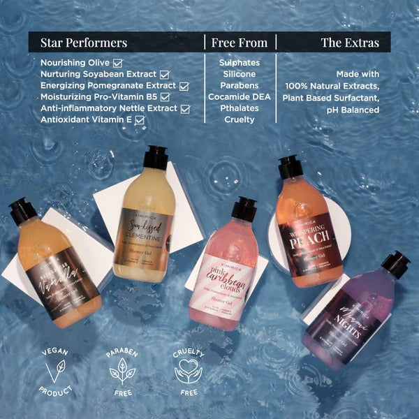Kimirica Miami Nights Shower Gel | Grocsy