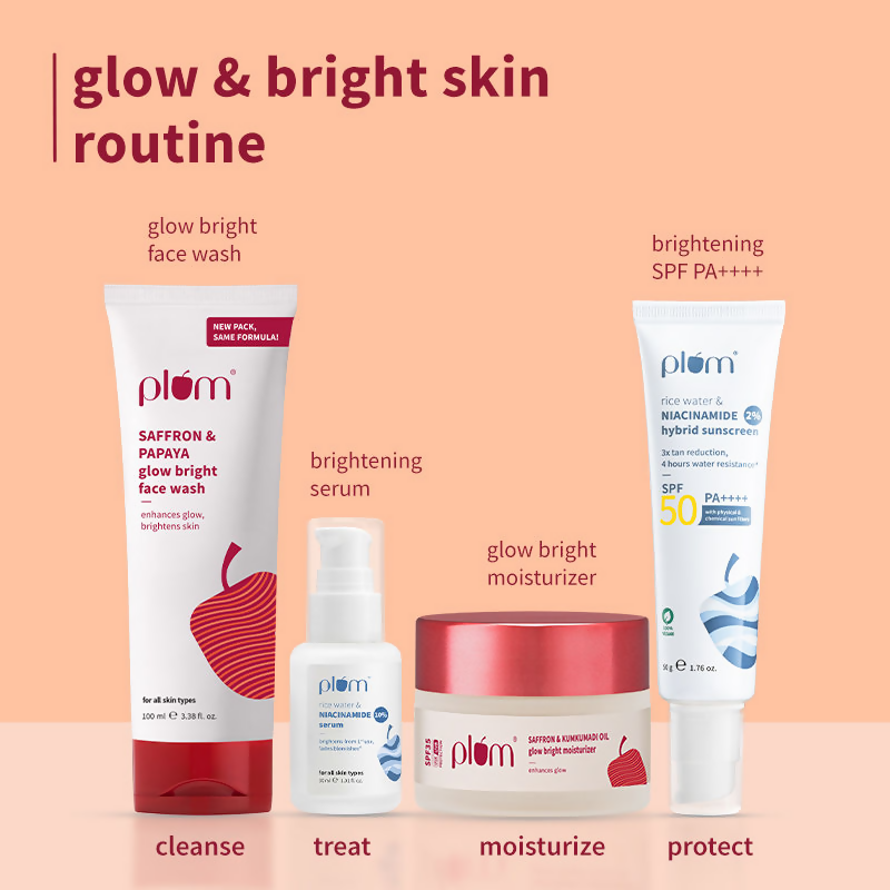 Plum CSMS Combo - Saffron Face Wash & Moisturizer & Niacinamide Face Serum & SPF Sunscreen | Grocsy