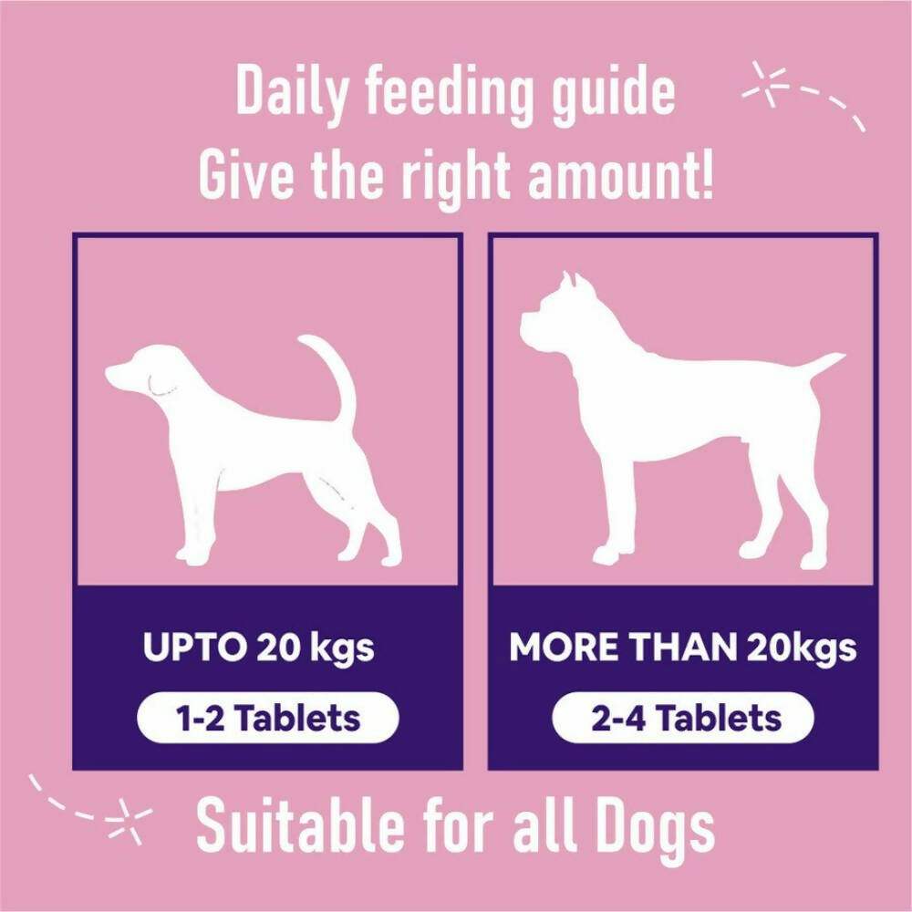 Carbamide Forte Pets Chewable Skin and Coat Tablets | Grocsy