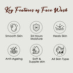 NutriGlow NATURAL's Coffee Face Wash | Grocsy