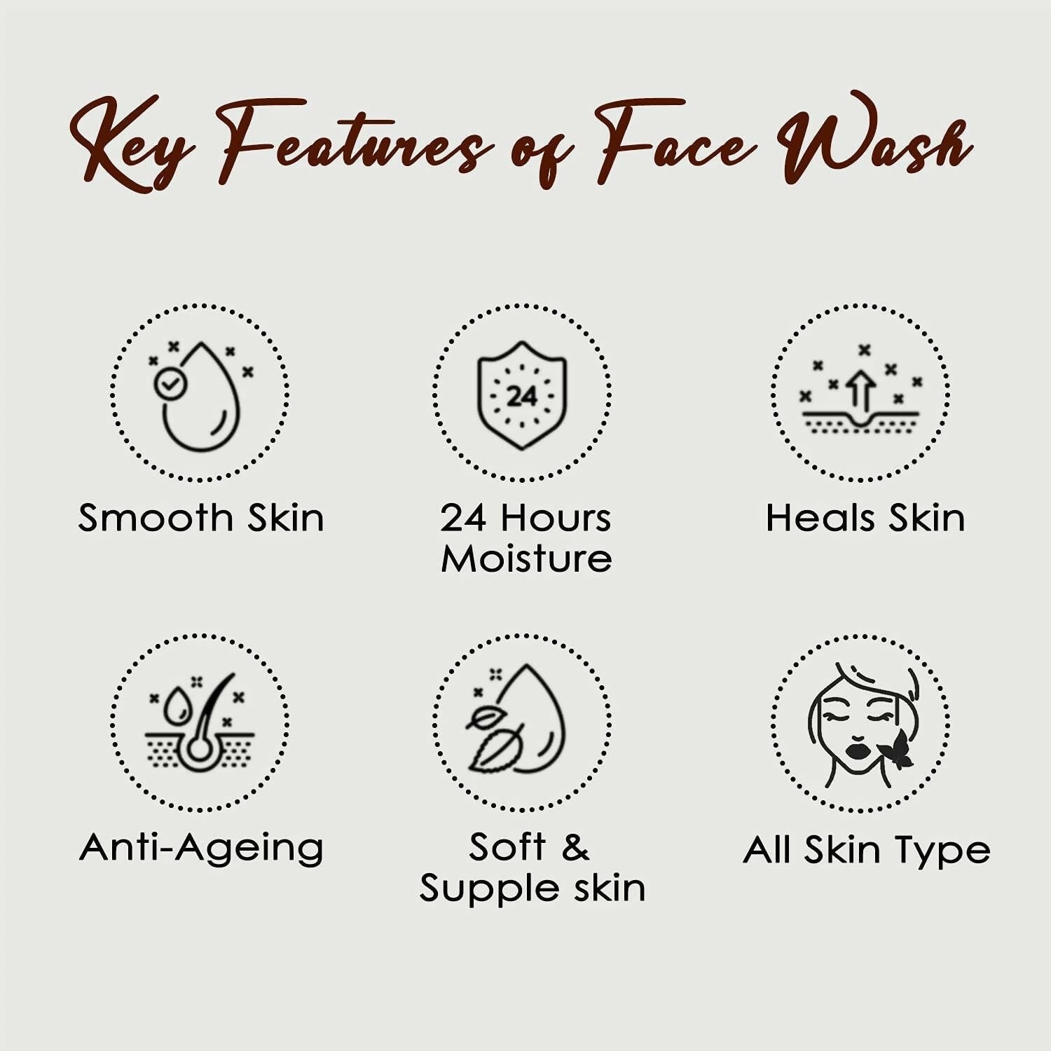 NutriGlow NATURAL's Coffee Face Wash | Grocsy