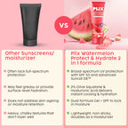 Plix Watermelon SPF PA++++ 50 Protect & Hydrate 2 In 1 Moisturizer + Sunscreen | Grocsy