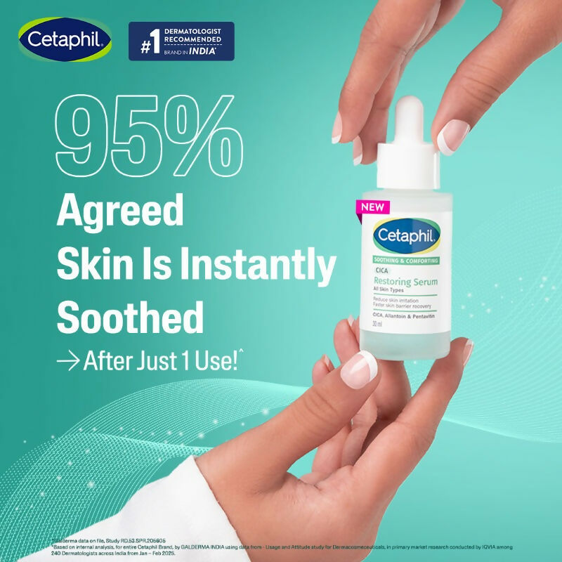 Cetaphil CICA Serum, Faster Barrier Recovery, Reduces Irritation | Grocsy
