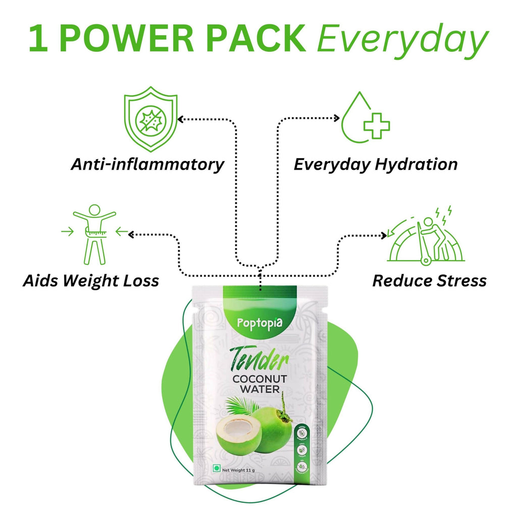 Poptopia Tender Coconut Water Powder | Grocsy