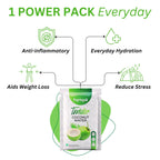Poptopia Tender Coconut Water Powder | Grocsy