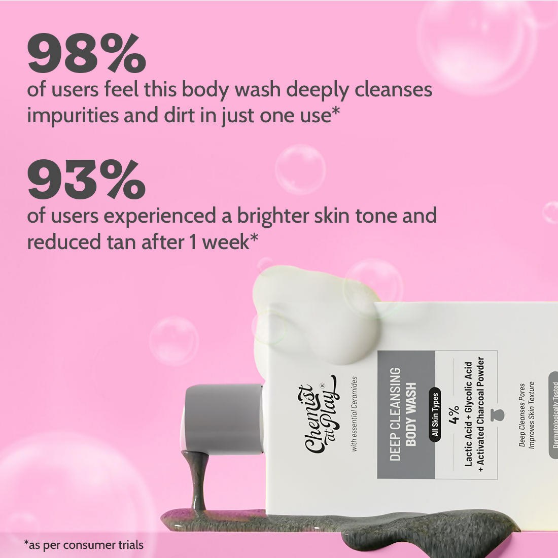 Chemist at Play Deep Cleansing Body Wash | Grocsy