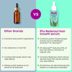 PLIX The Plant Fix Rosemary Advanced Hair Growth Serum | Grocsy