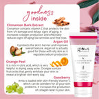 Globus Naturals Glycolic & 1% Salicylic Acid Anti Acne Peel Off Mask | Grocsy