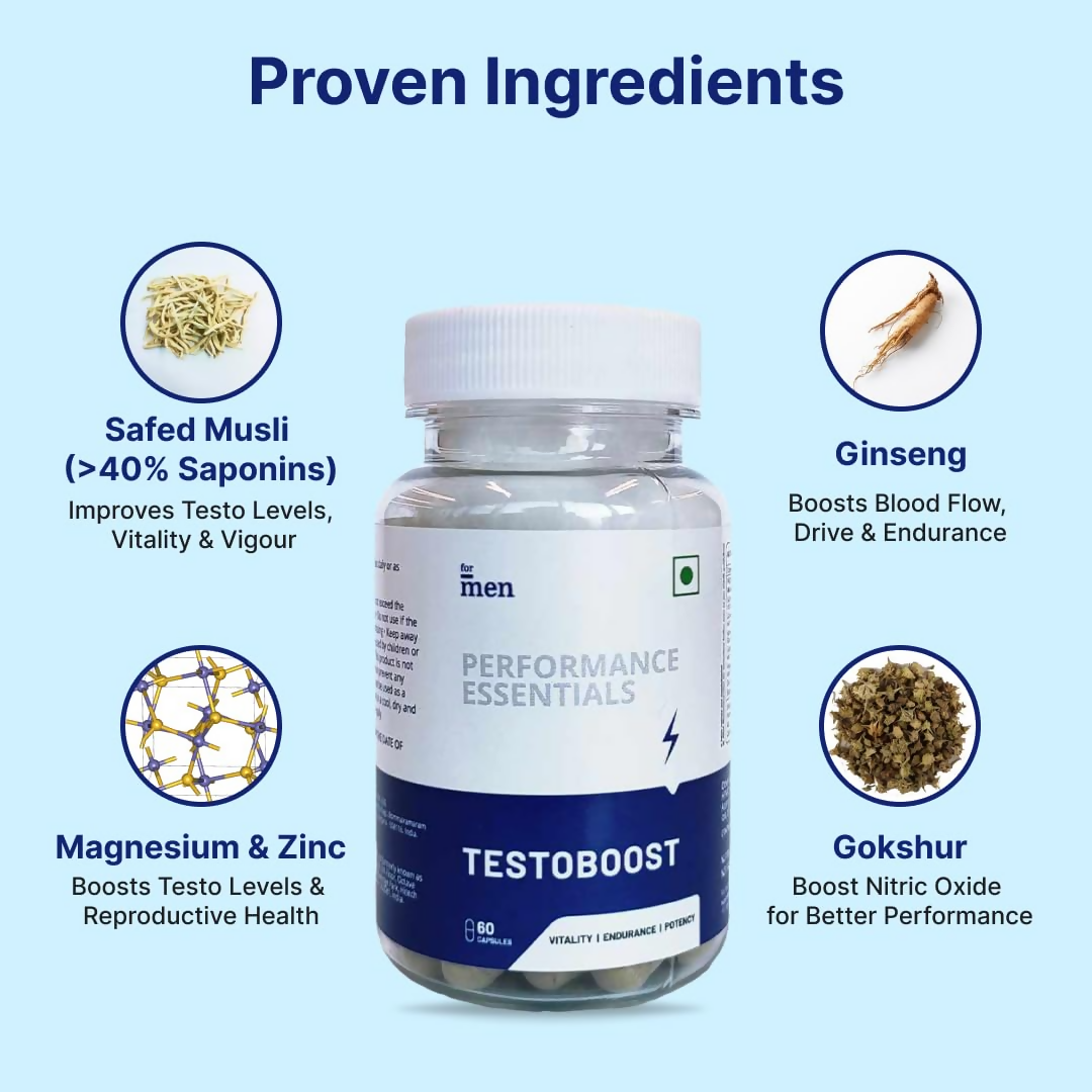 ForMen Testoboost Performance Essentials Capsules | Grocsy
