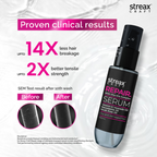 Streax Craft Repair Hair Serum For Dry and Damaged Hair Repair With Vita-Oils Complex | Grocsy
