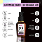 St.Botanica B3 Niacinamide, Zinc & Hyaluronic Acid Professional Facial Serum | Grocsy