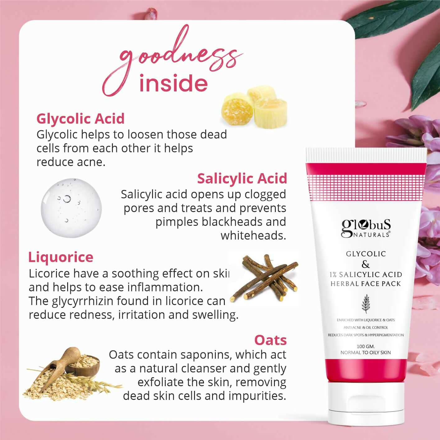 Globus Naturals Anti Acne Glycolic & 1 % Salicylic Acid Face Pack, For Acne Prone & Oily Skin | Grocsy