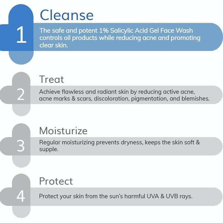 The Derma Co 1% Salicylic Acid Gel Face Wash For Active Acne | Grocsy