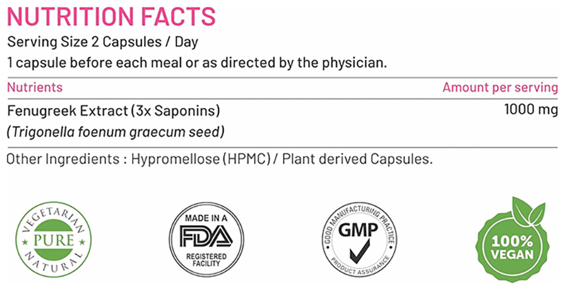 Bliss Welness Fenugreek Extract Veg Capsule | Grocsy