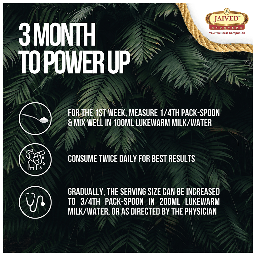 Jaived Ayurveda Sj Resin | Grocsy