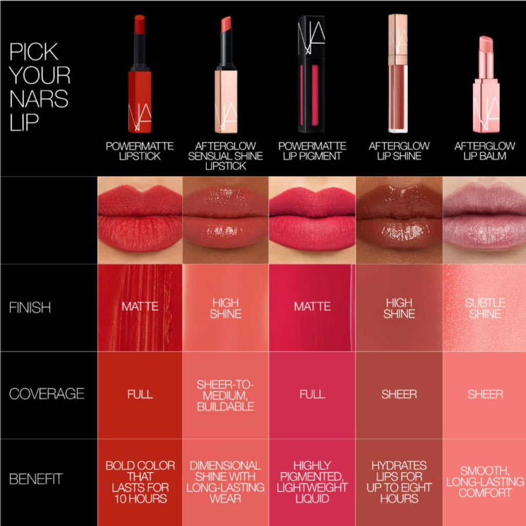 NARS Afterglow Lip Shine - Unbroken | Grocsy