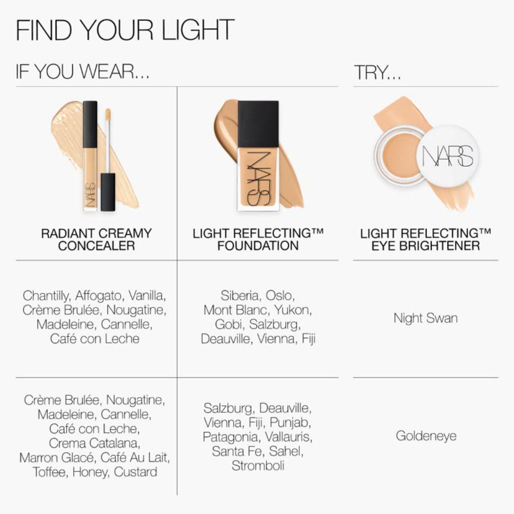 NARS Light Reflecting Eye Brightener - Medium Deep | Grocsy