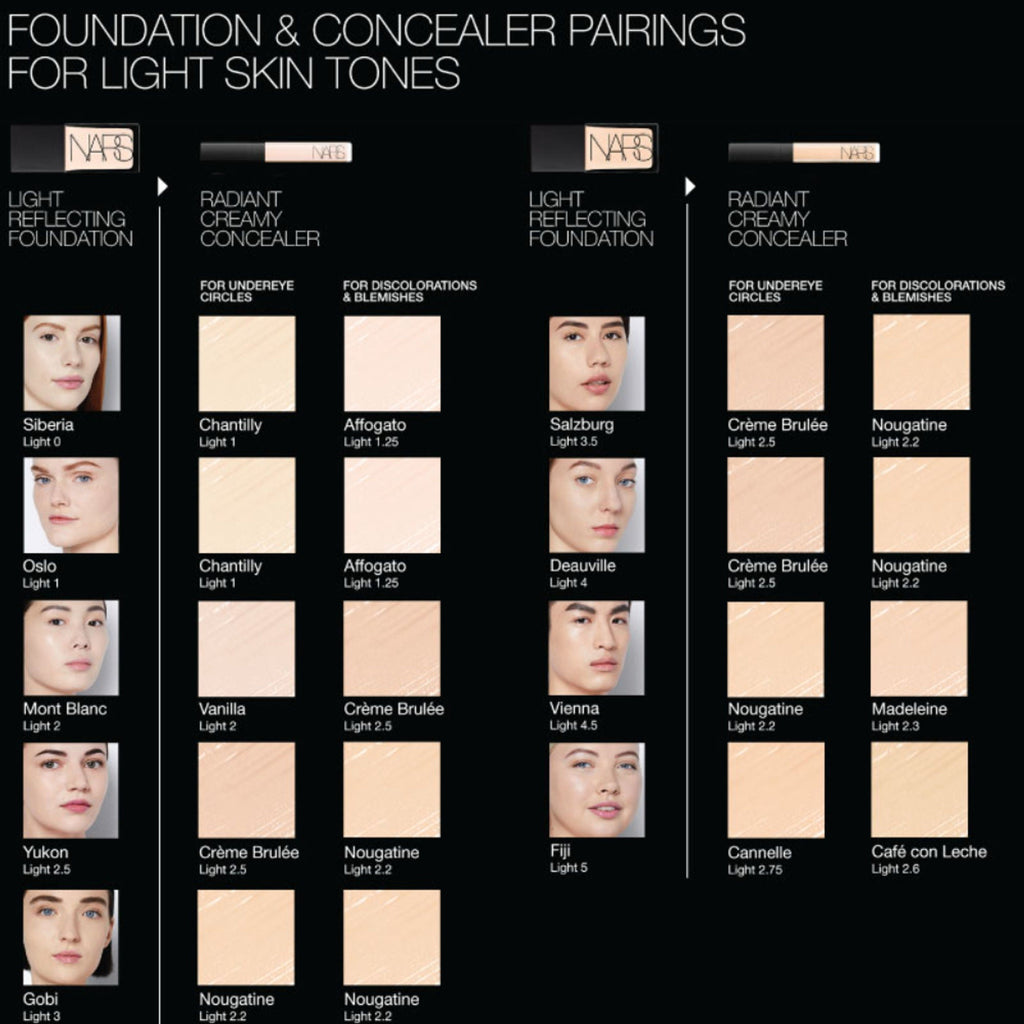 NARS Radiant Creamy Concealer - Creme Brulee | Grocsy