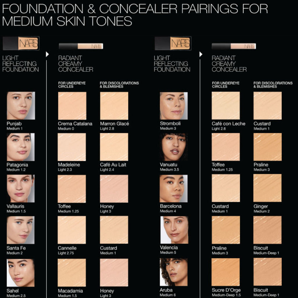 NARS Mini Radiant Creamy Concealer - Ginger | Grocsy