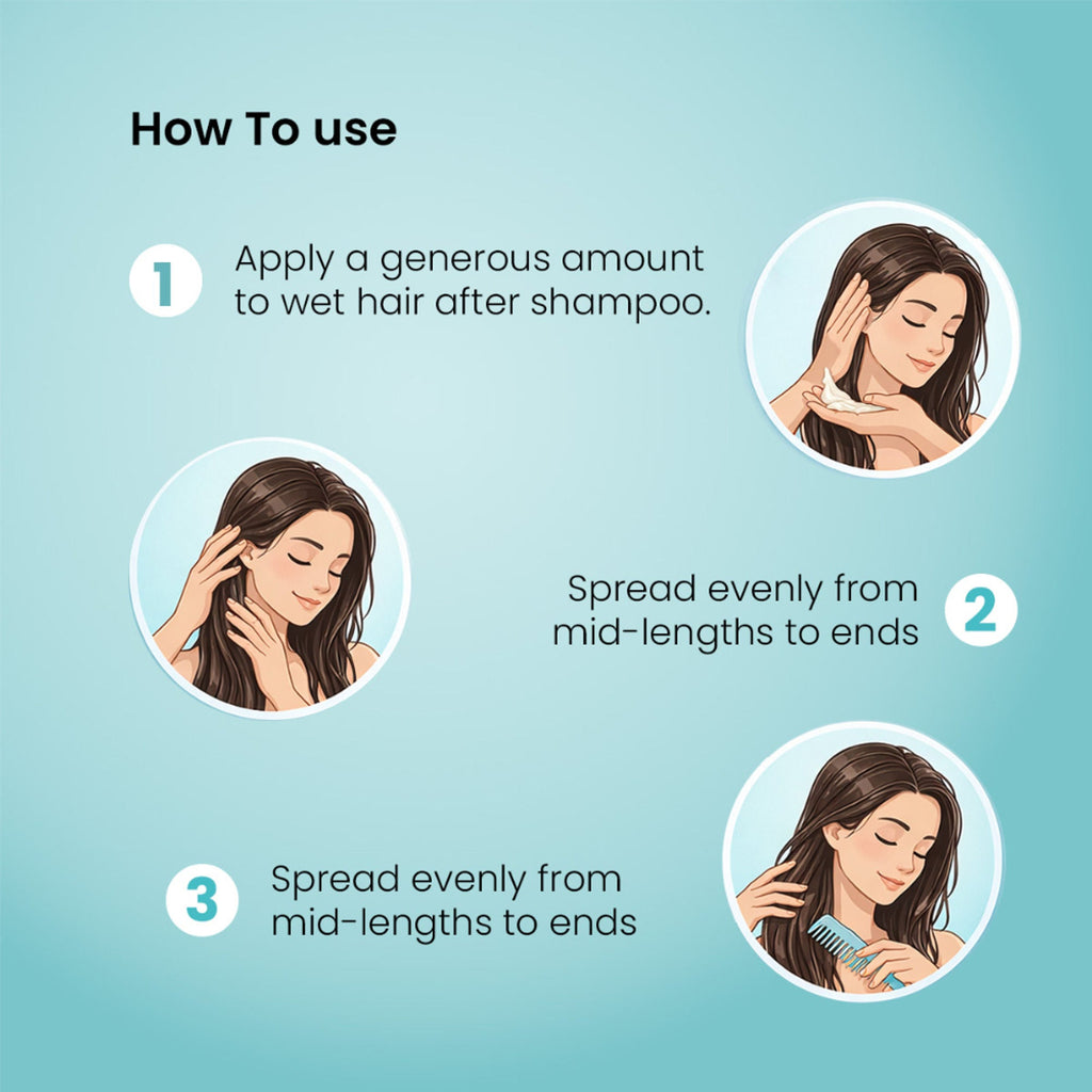 Argatin Botox Damage Repair Sulphate Free Conditioner | Grocsy