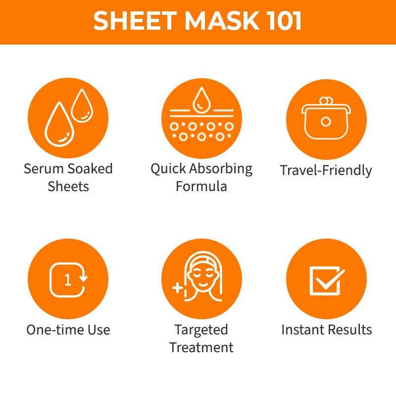 Nykaa Skin Secrets Indian Rituals Sandalwood + Orange Peel Sheet Mask For Glowing & Calm Skin | Grocsy