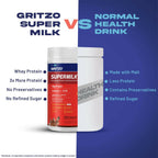Gritzo Supermilk Weight+ Health Drink For 13+Y Boys - Double Chocolate | Grocsy