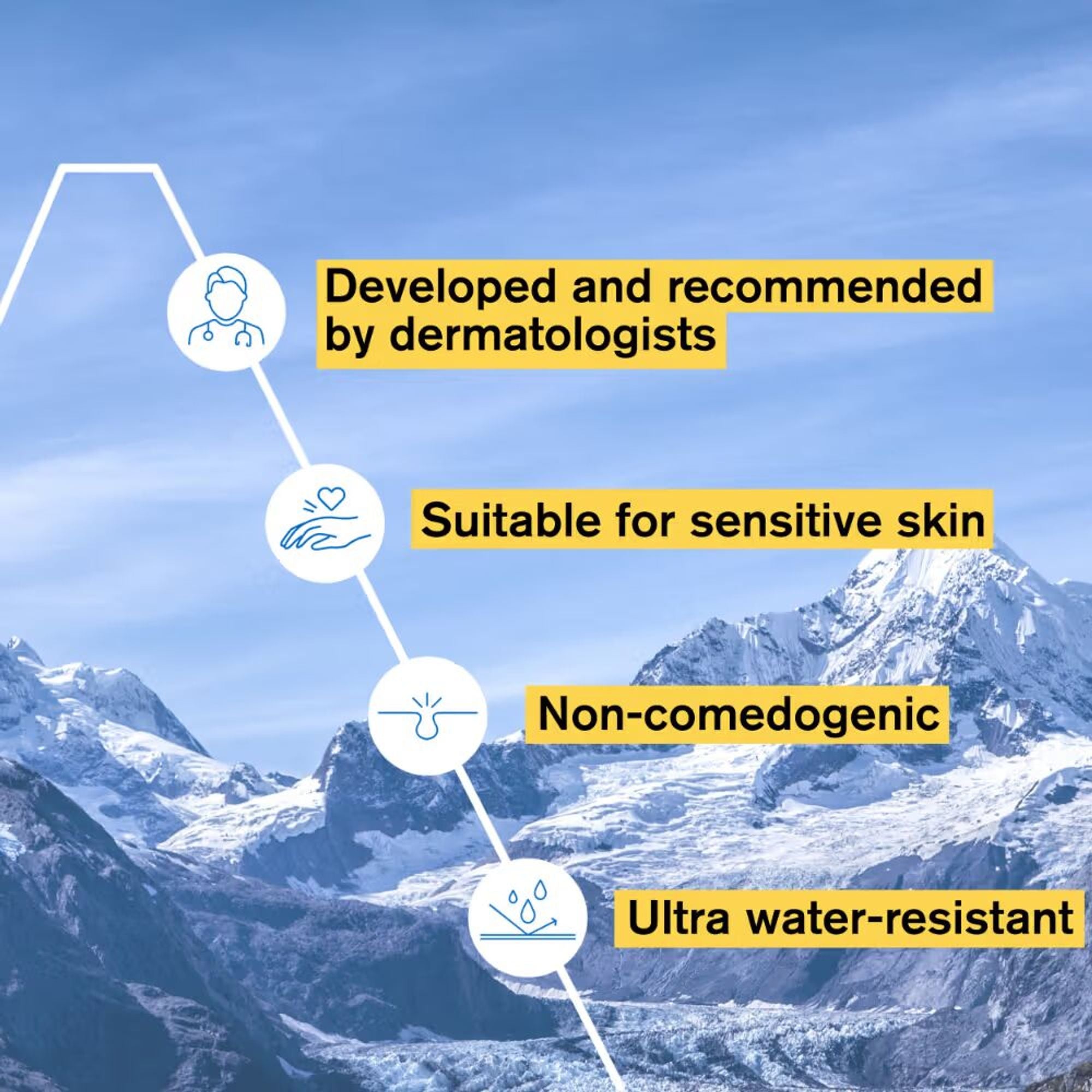 Uriage Bariesun Moisturizing Sunscreen SPF50+ Prevents Sun Damage & Skin Aging Dermat Recommended | Grocsy