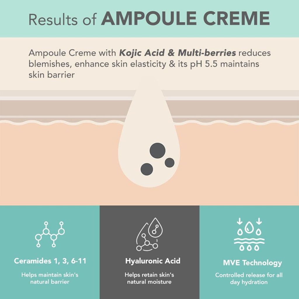 Lotus DermaBotanics Kojic Acid + Multi Berry Ampoule Crème, pH5.5, For Sensitive Skin | Grocsy