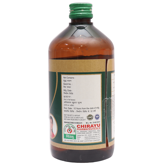 Chirayu Patrangasava | Grocsy